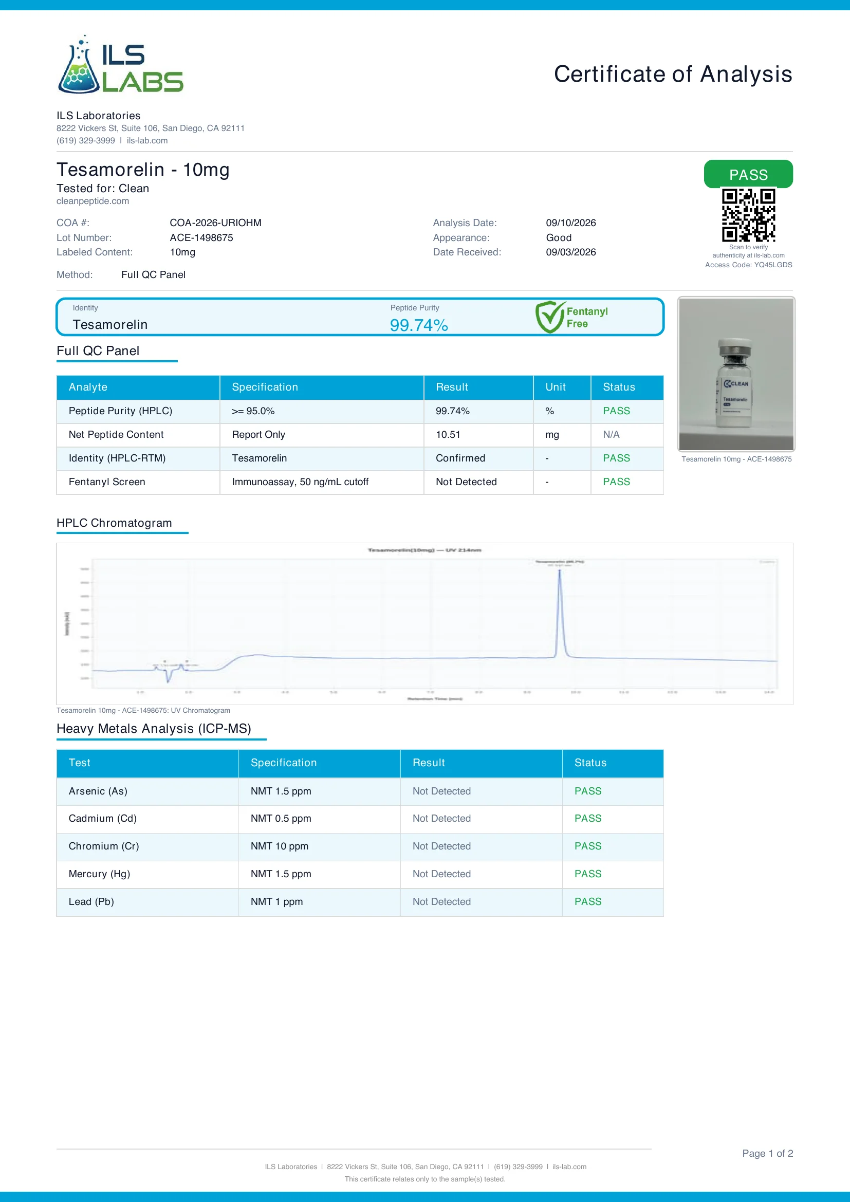 ILS Laboratories certificate of analysis for Tesamorelin 10mg, lot ACE-1498675: 99.74% purity by HPLC, identity confirmed, fentanyl and heavy metals not detected